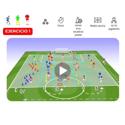 Ejercicio 1